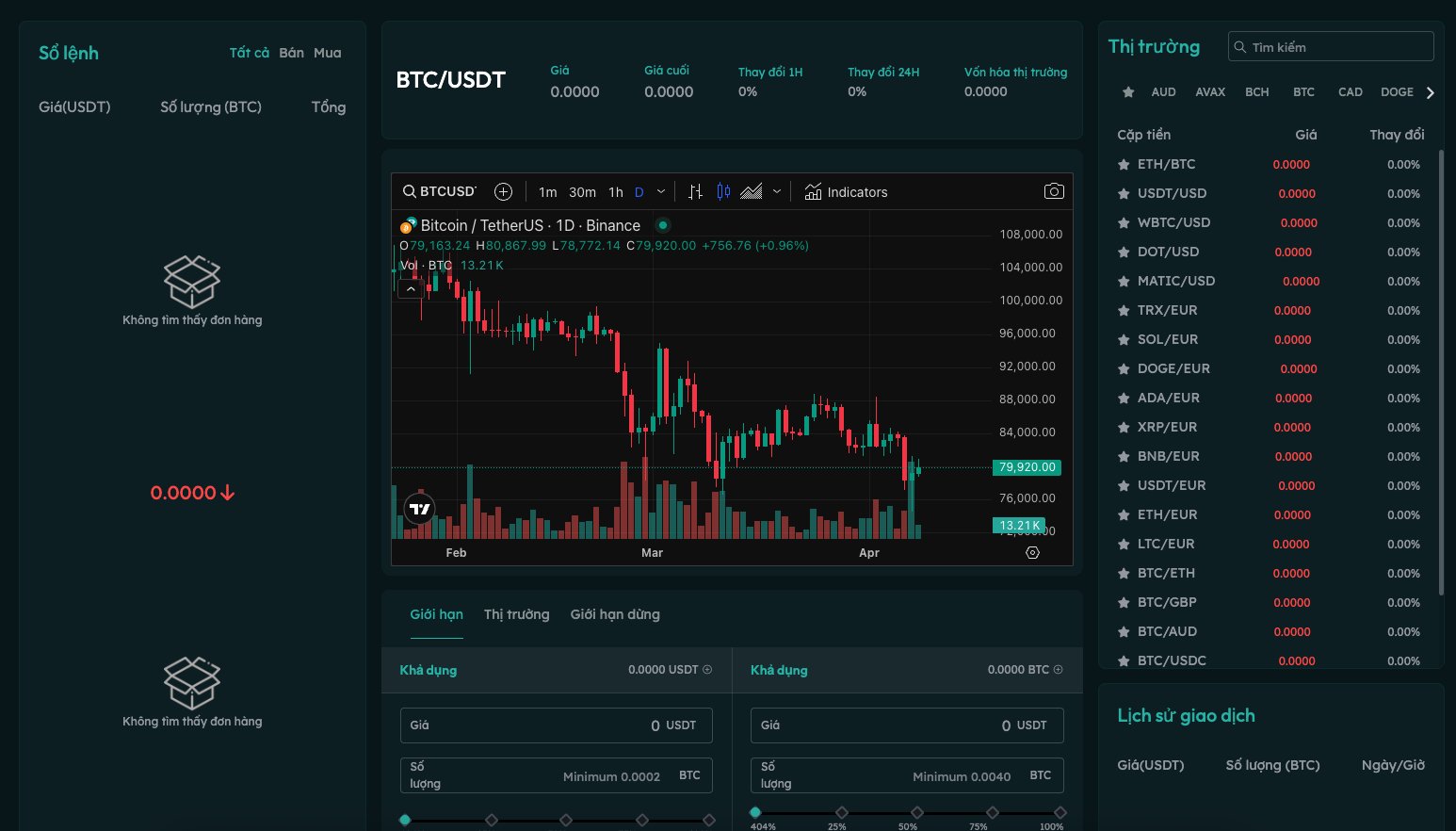 Source code web sàn giao dịch crypto mua bán coin, tiền điện tử giống Binance